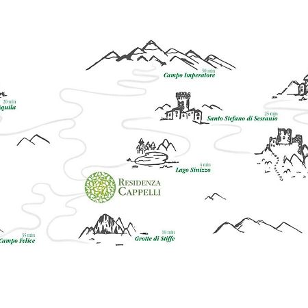 Residenza Cappelli - Affittacamere San Demetrio ne' Vestini Eksteriør bilde